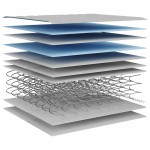 vidaXL Saltea cu arcuri bonnell de copii, fermitate medie, 80x160 cm vidaXL Saltea cu arcuri bonnell de copii, fermitate medie, 80x160 cm