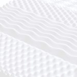 vidaXL Saltea din spumă, alb, 120x210 cm, 7 zone, duritate 20 ILD