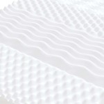 vidaXL Saltea din spumă, alb, 160x210 cm, 7 zone, duritate 20 ILD vidaXL Saltea din spumă, alb, 160x210 cm, 7 zone, duritate 20 ILD