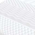 vidaXL Saltea din spumă, alb, 200x210 cm, 7 zone, duritate 20 ILD vidaXL Saltea din spumă, alb, 200x210 cm, 7 zone, duritate 20 ILD