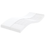 vidaXL Saltea din spumă, alb, 80x220 cm, duritate 7 zone 20 ILD vidaXL Saltea din spumă, alb, 80x220 cm, duritate 7 zone 20 ILD