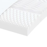 vidaXL Saltea din spumă, alb, 90x220 cm, duritate 7 zone 20 ILD vidaXL Saltea din spumă, alb, 90x220 cm, duritate 7 zone 20 ILD