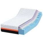 vidaXL Saltele Alb, Gri 80 x 160 cm vidaXL Saltele Alb, Gri 80 x 160 cm