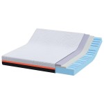 vidaXL Saltele Alb, Gri 200 x 200 cm vidaXL Saltele Alb, Gri 200 x 200 cm