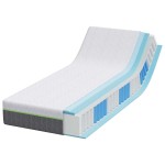 vidaXL Saltele Alb, Gri 80 x 200 cm vidaXL Saltele Alb, Gri 80 x 200 cm