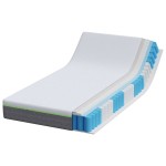 vidaXL Saltele Alb, Gri 90 x 200 cm vidaXL Saltele Alb, Gri 90 x 200 cm