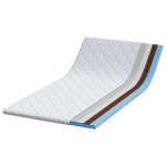 vidaXL Păturile pentru saltea Alb 120 x 200 cm Polyester fără adeziv vidaXL Păturile pentru saltea Alb 120 x 200 cm Polyester fără adeziv