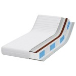vidaXL Saltele Alb 100 x 200 cm Țesătură din 100% poliester vidaXL Saltele Alb 100 x 200 cm Țesătură din 100% poliester