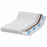 vidaXL Saltea Alb 140 x 200 cm Arcuri din buzunar