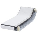 vidaXL Saltele Alb, Gri 70 x 200 cm Țesătură tricotată vidaXL Saltele Alb, Gri 70 x 200 cm Țesătură tricotată