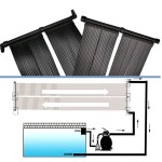 vidaXL Panou solar încălzitor piscină, 80x620 cm vidaXL Panou solar încălzitor piscină, 80x620 cm