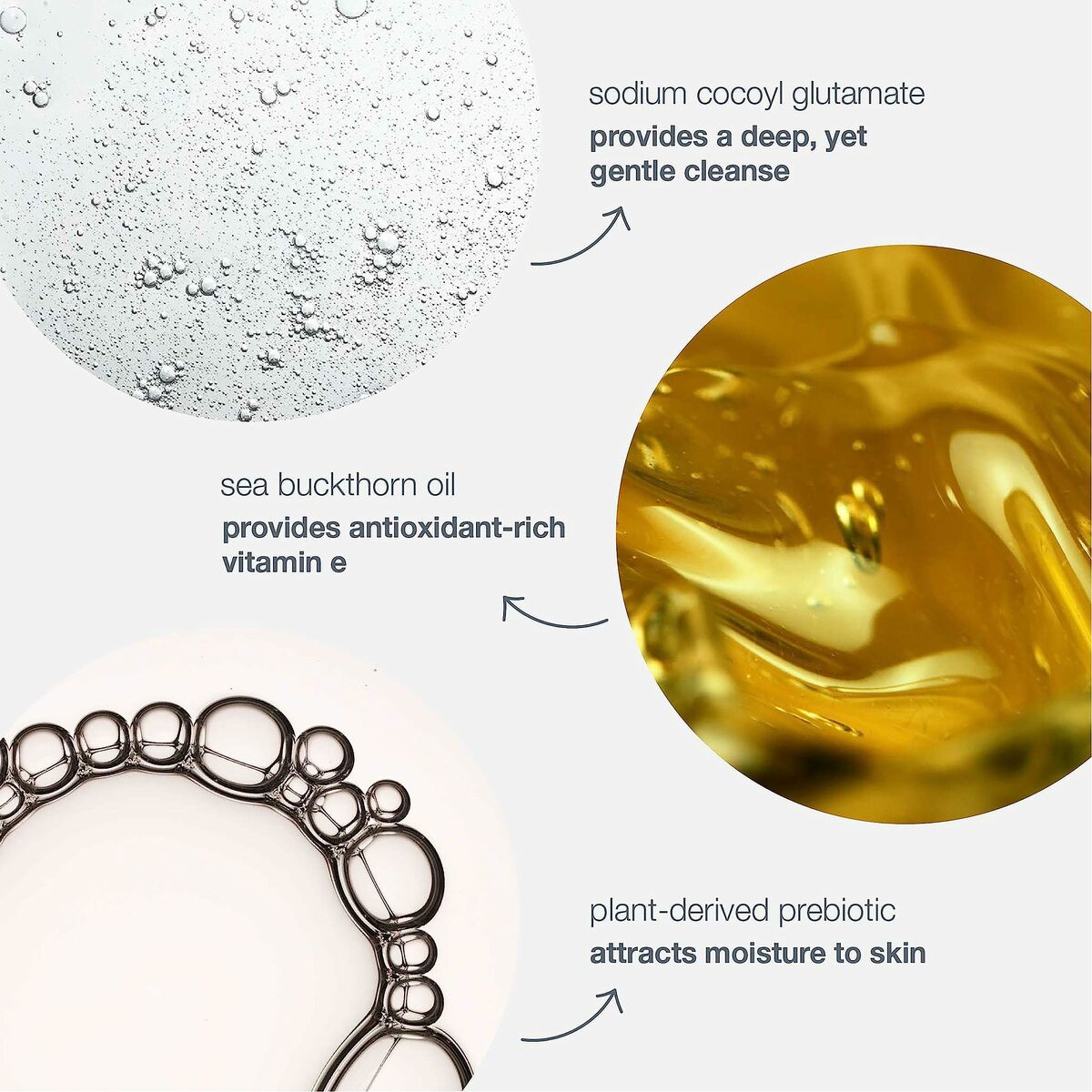 Gel de Curățare pentru Față Dermalogica