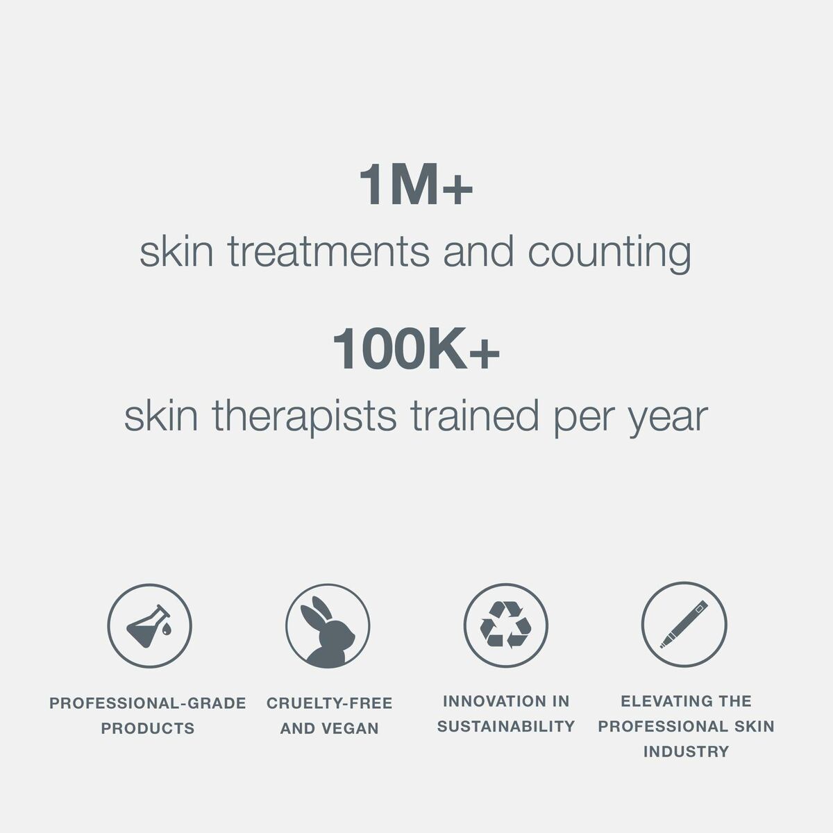 Gel de Curățare pentru Față Dermalogica