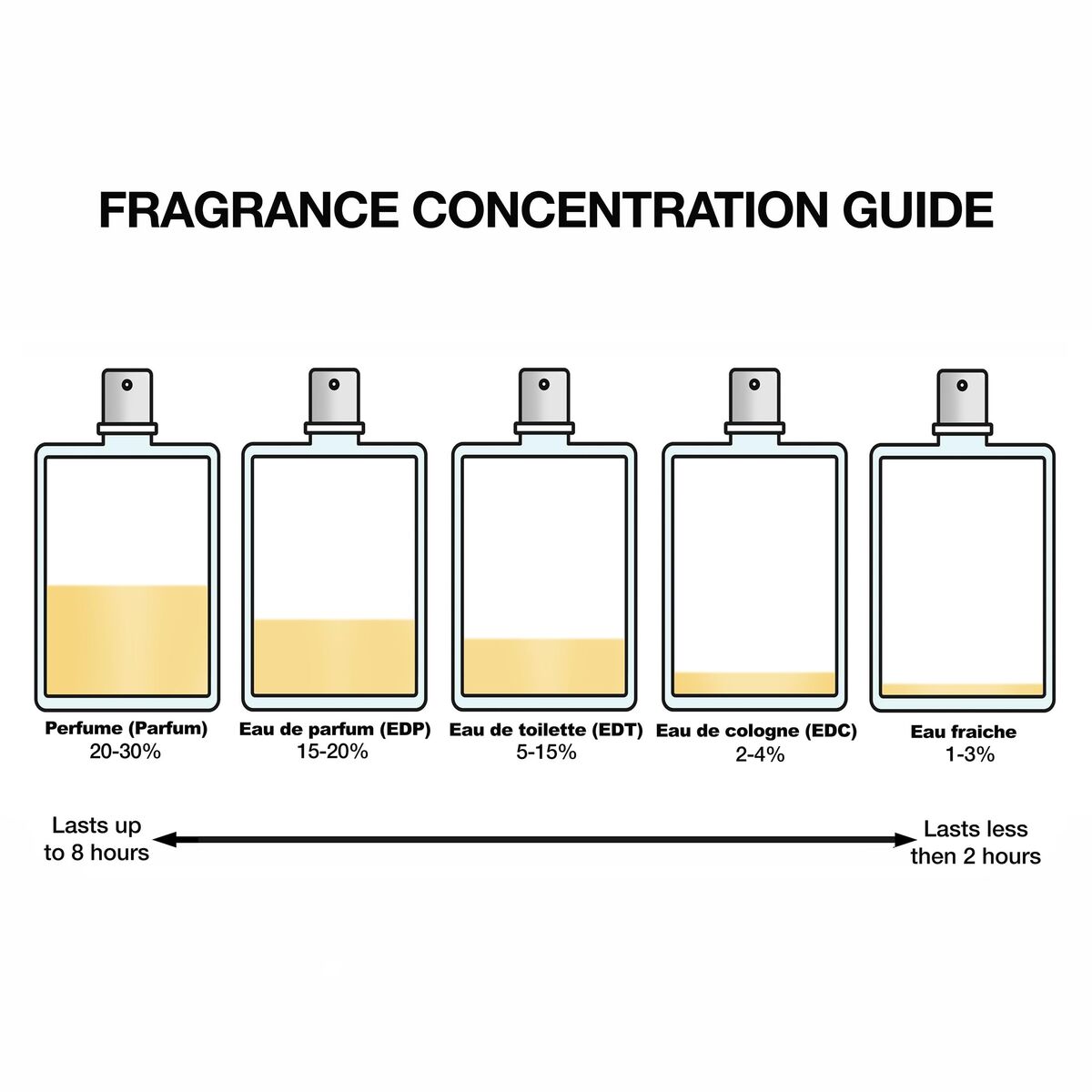 Parfum Femei Prada Infusion Rhubarbe EDP