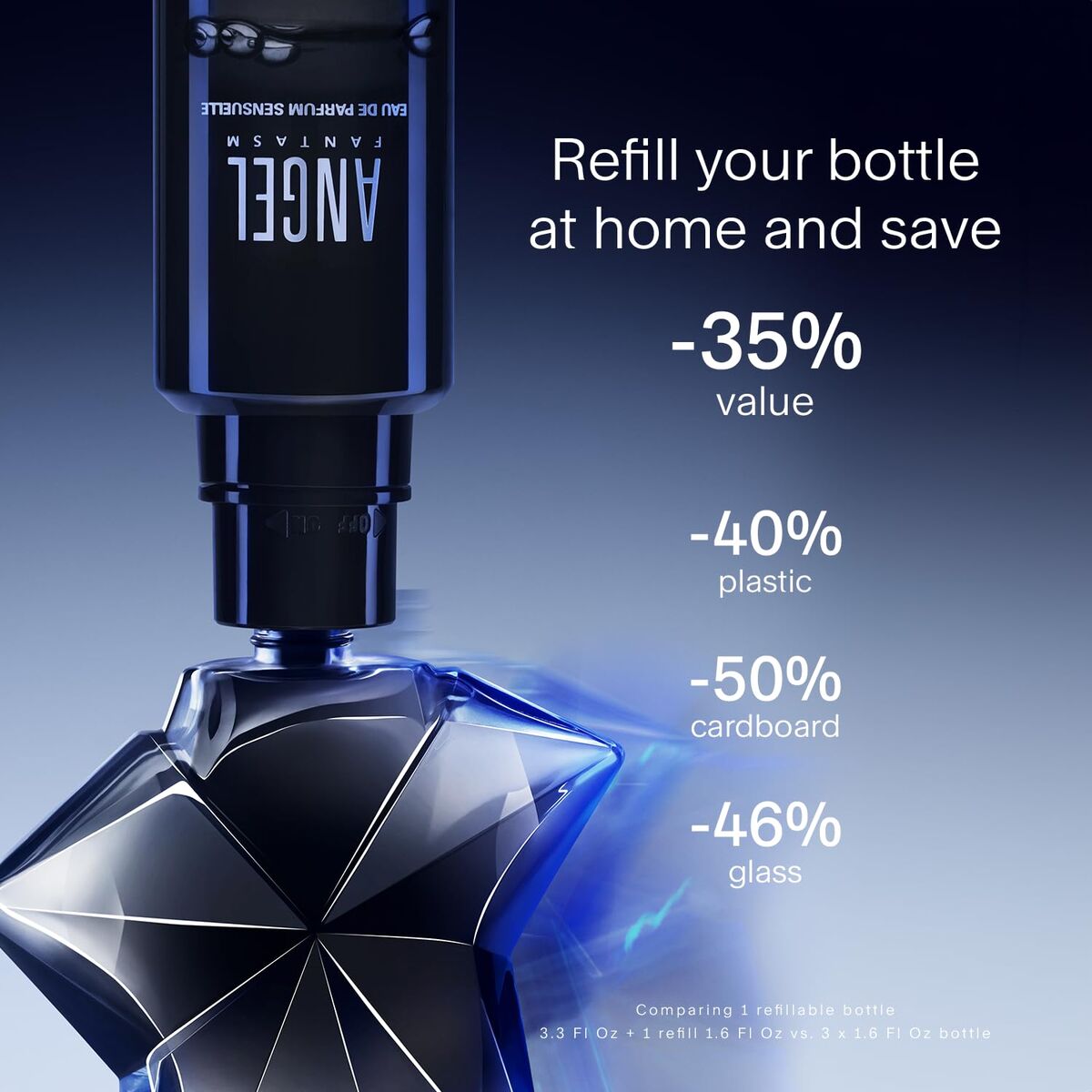 Parfum Femei Mugler ANGEL 50 ml