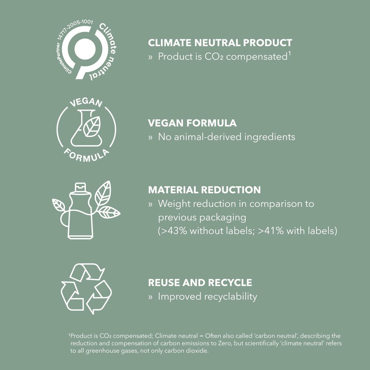 Gel de Fijare Medie Goldwell STYLESIGN CURLS