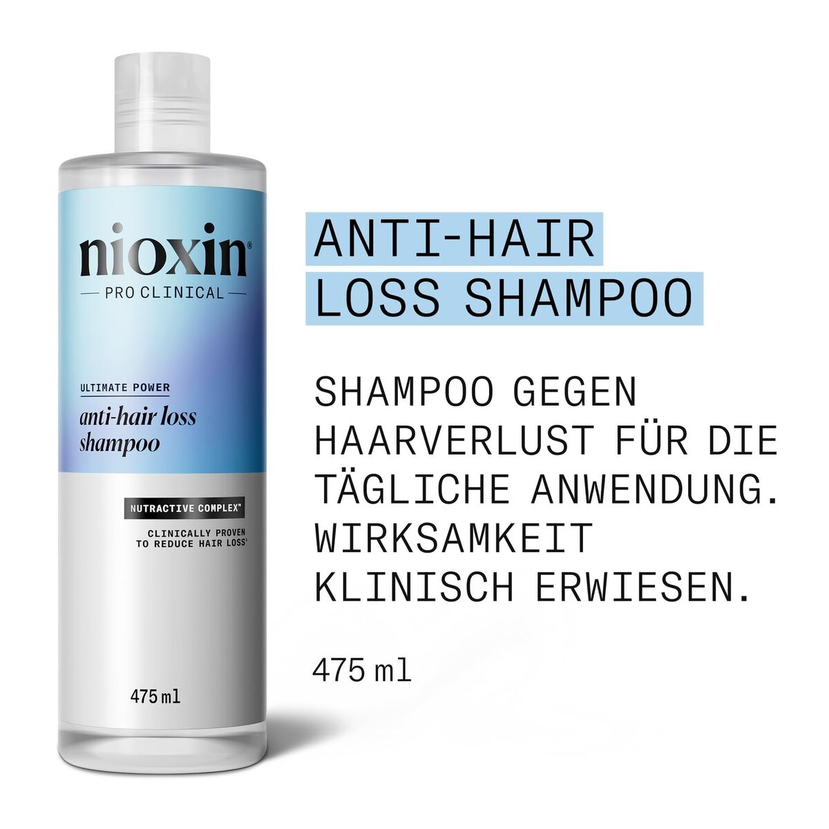 Șampon Anti-cădere Nioxin Anti-Hairloss 475 ml