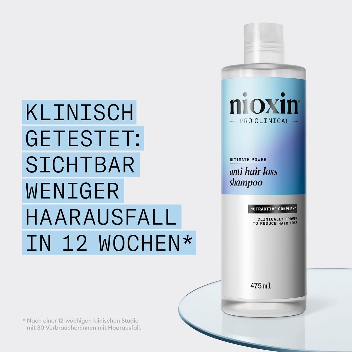 Șampon Anti-cădere Nioxin Anti-Hairloss 475 ml