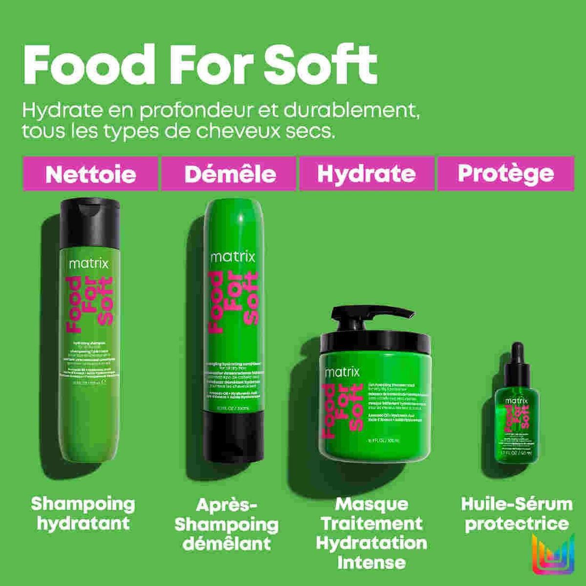 Balsam Matrix