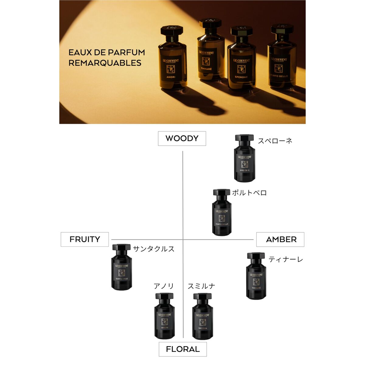 Parfum Unisex Le Couvent des Minimes Remarquable Sperone EDP 100 ml