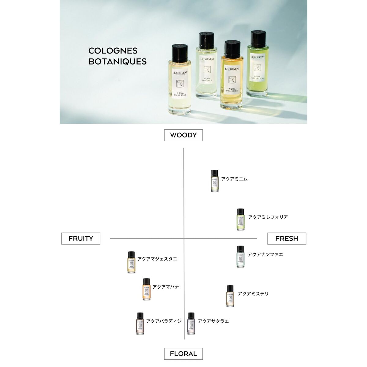 Parfum Unisex Le Couvent des Minimes Aqua Sacrae EDC 50 ml