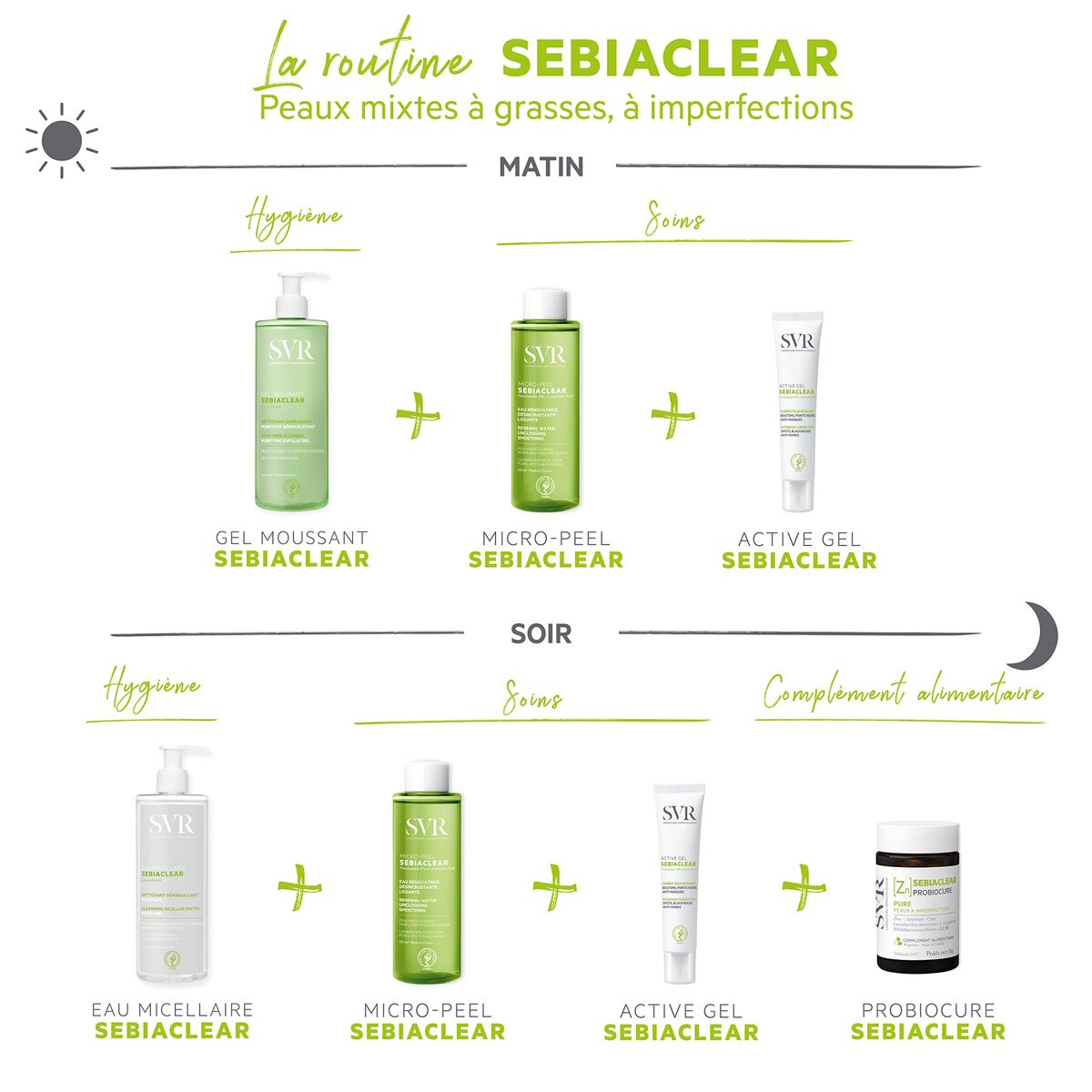 Apă Micelară SVR Sebiaclear 150 ml 1 L