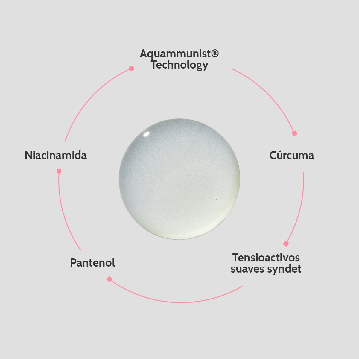 Gel de Curățare pentru Față Martiderm SKIN RESIST VELVET