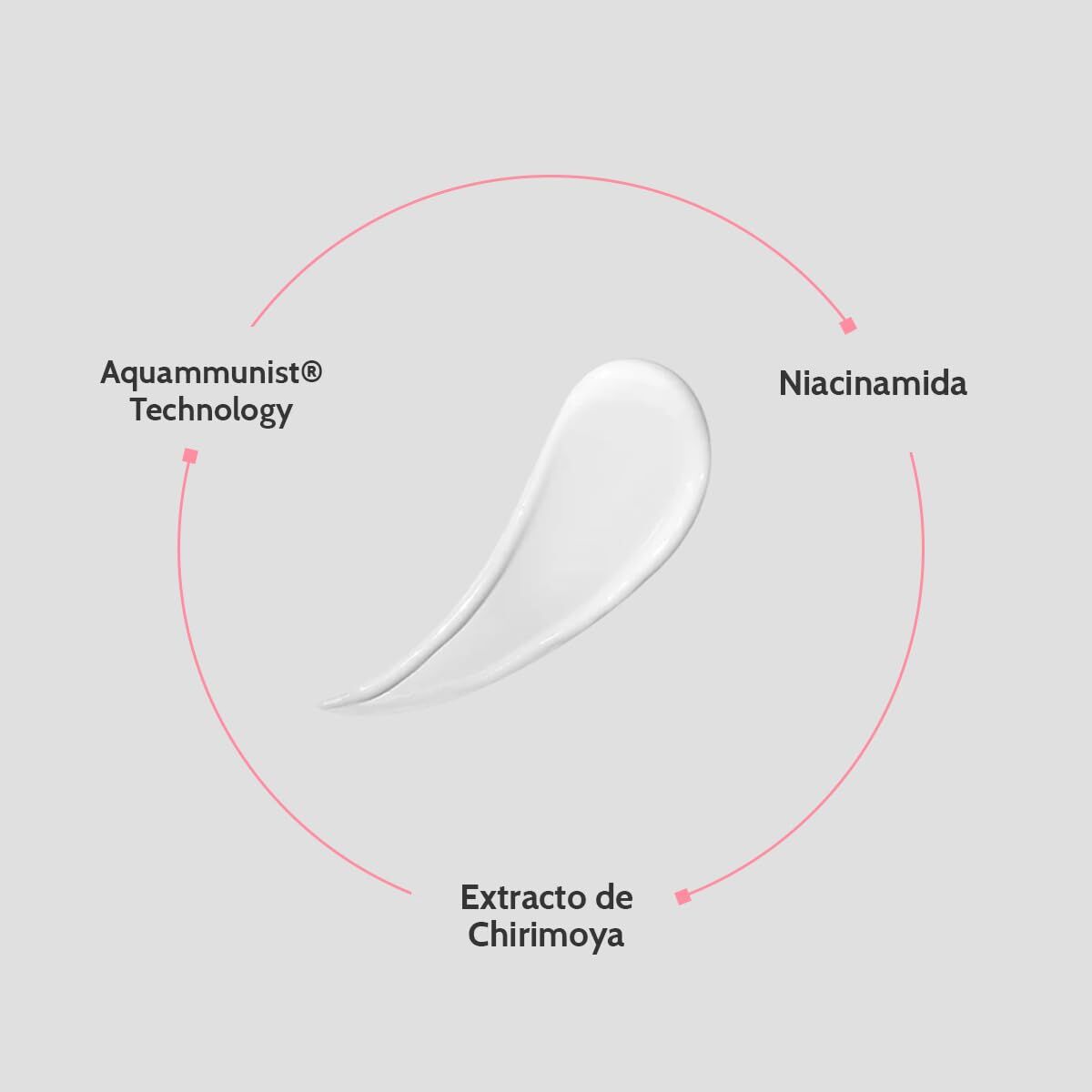 Cremă Hidratantă Bella Aurora SKIN RESIST TRATAMIENTO