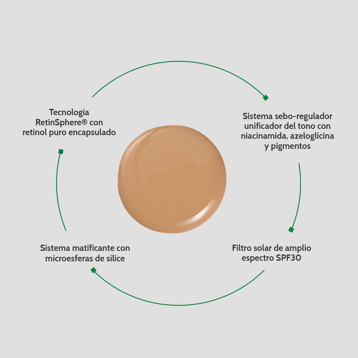 Cremă Hidratantă cu Culoare BIRETIX BIRETIX HYDRAMAT DAY Bej