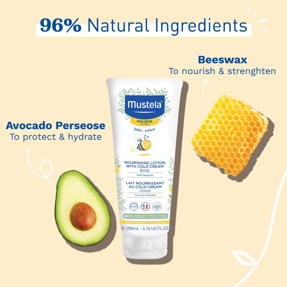 Loțiune Hidratantă pentru Bebeluși Mustela 7785281 200 ml (1 Unități)