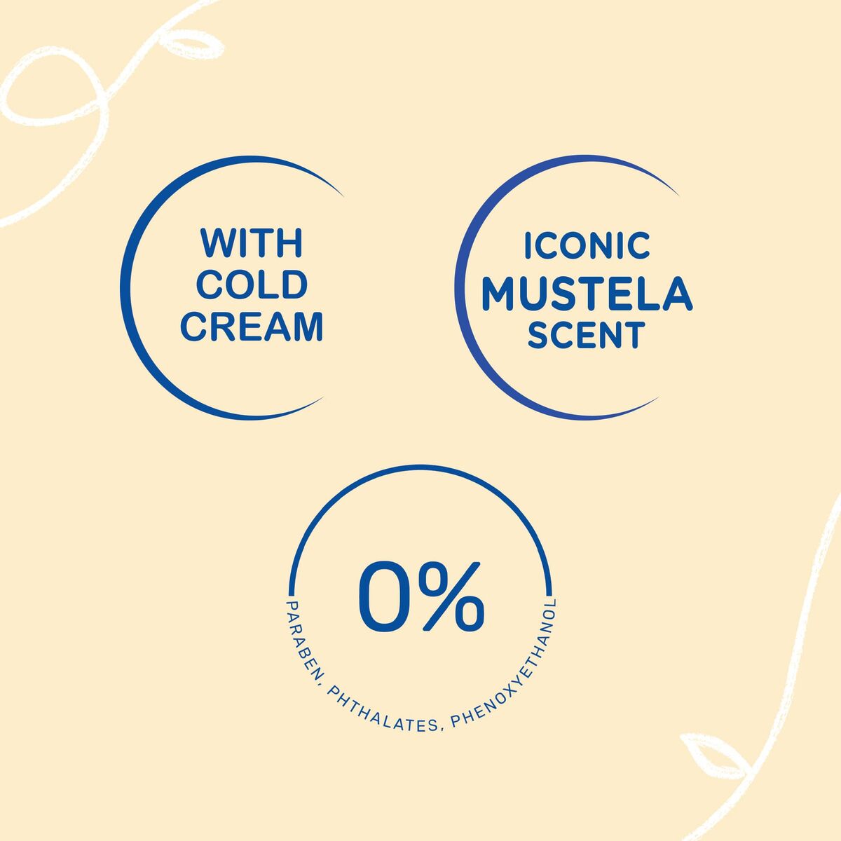 Loțiune Hidratantă pentru Bebeluși Mustela 7785281 200 ml (1 Unități)