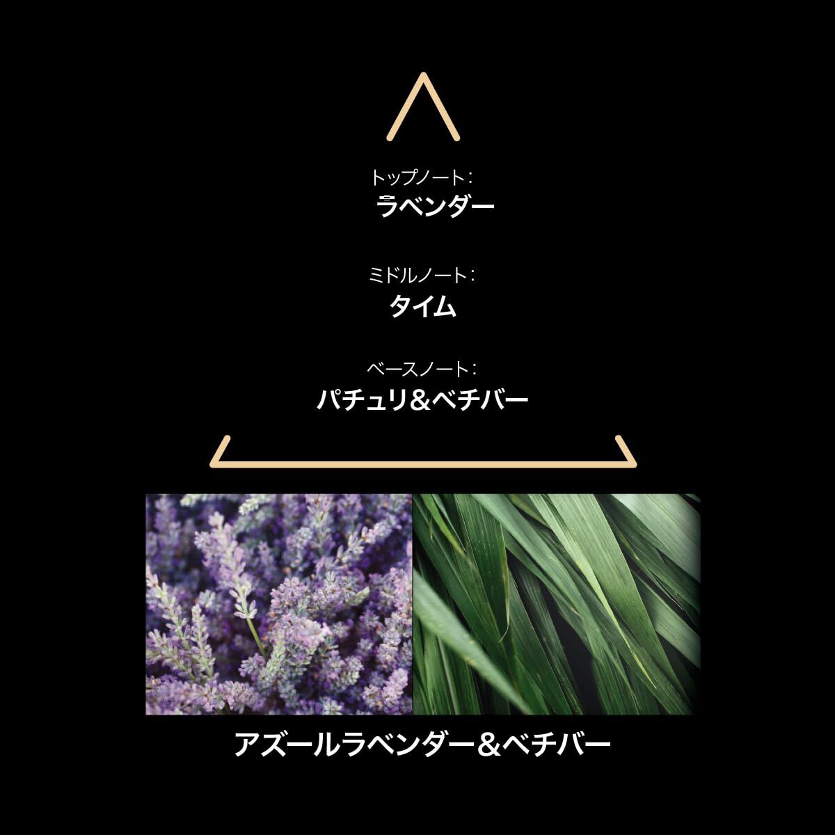 Parfum Femei Le Couvent des Minimes