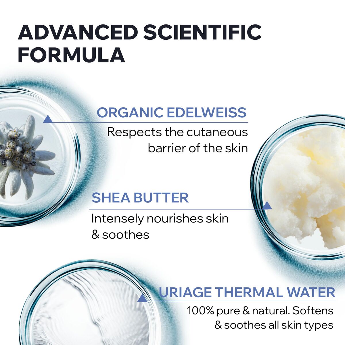 Gel de duș Uriage Era