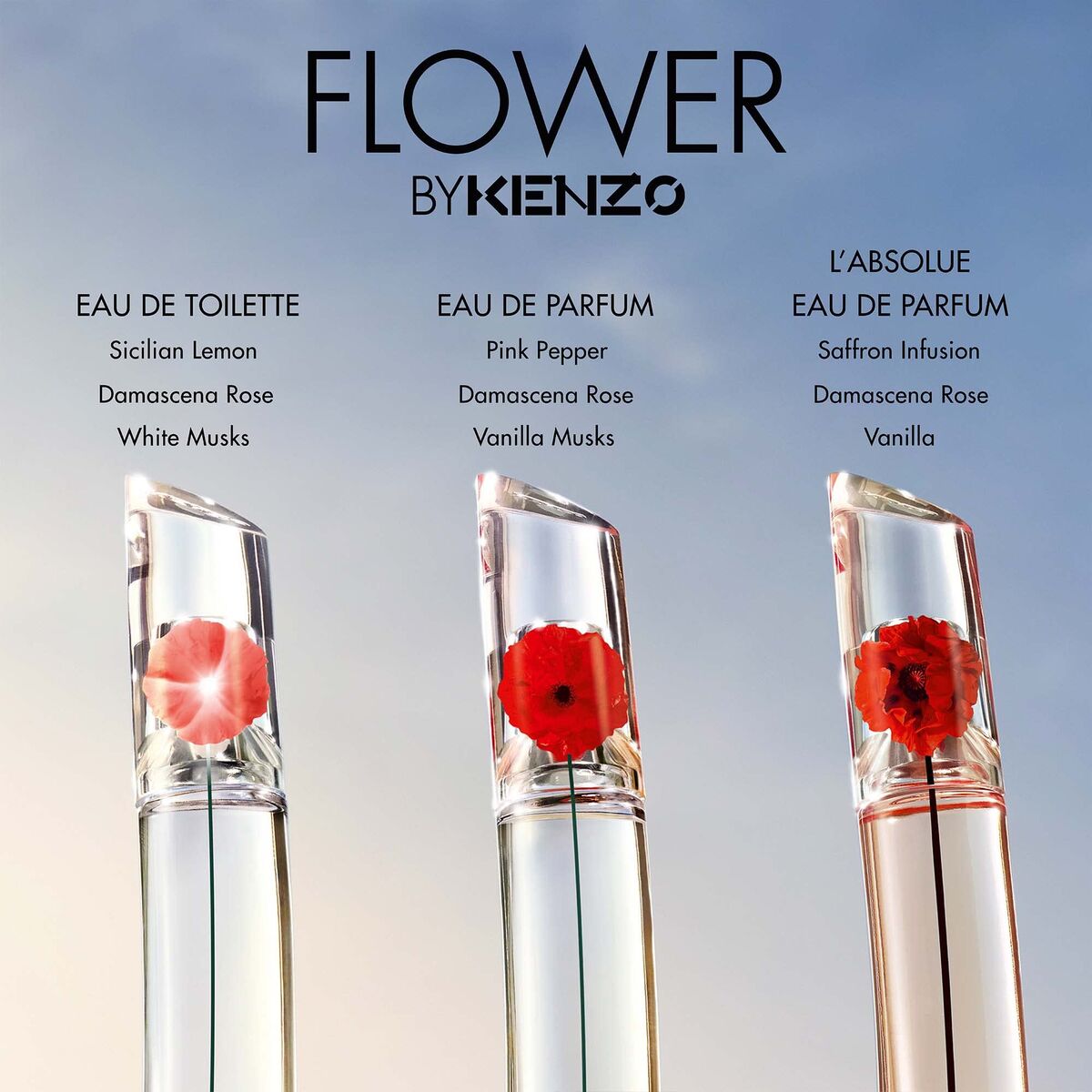 Parfum Femei Kenzo Flower EDP 100 ml