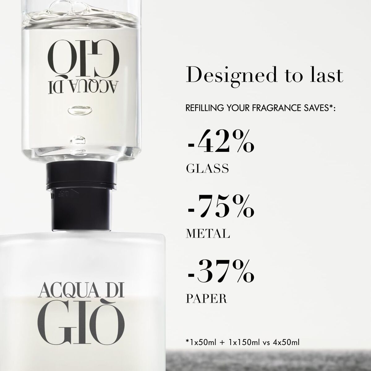 Parfum Bărbați Armani Acqua Di Gio EDT 150 ml
