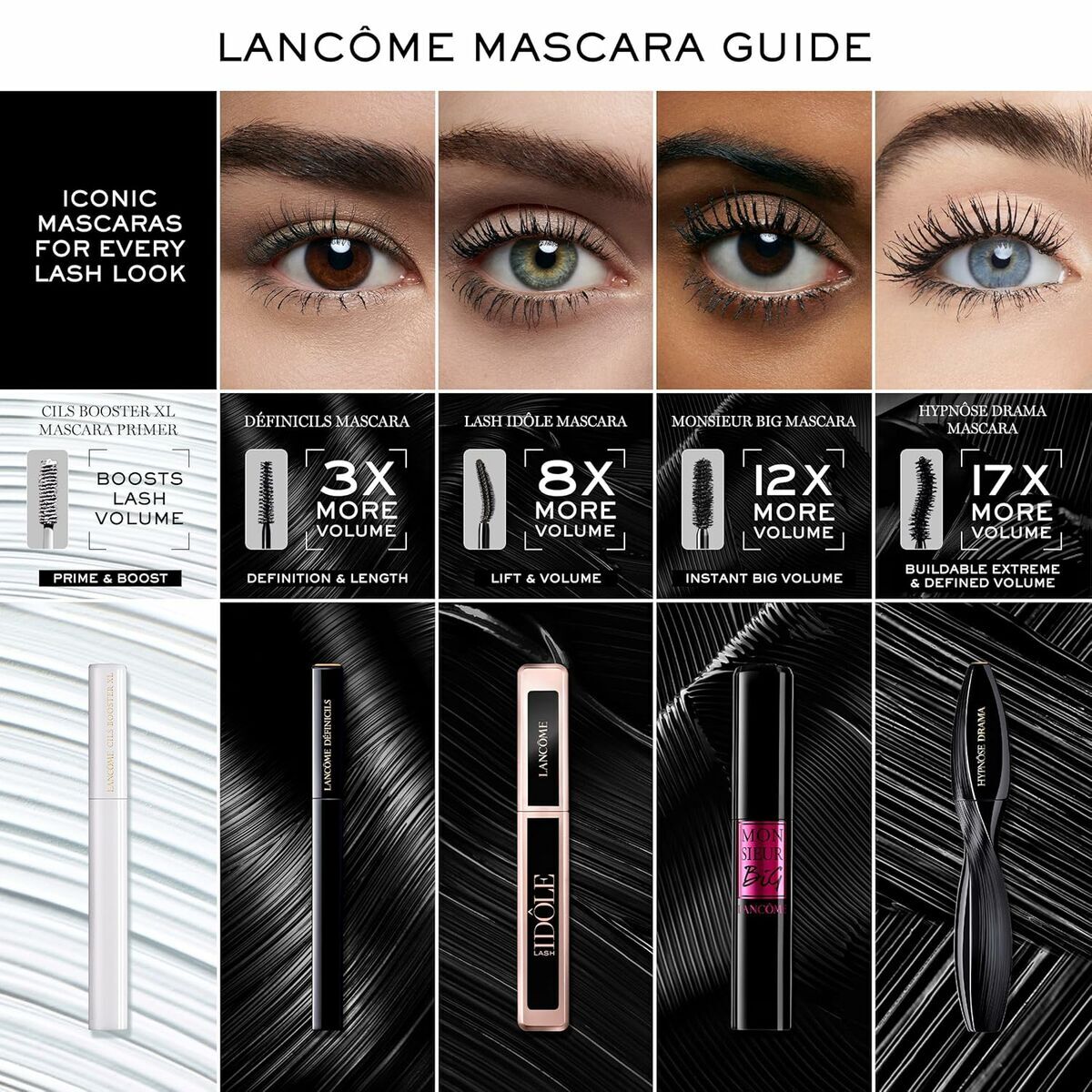 Rimel Lancôme HYPNÔSE