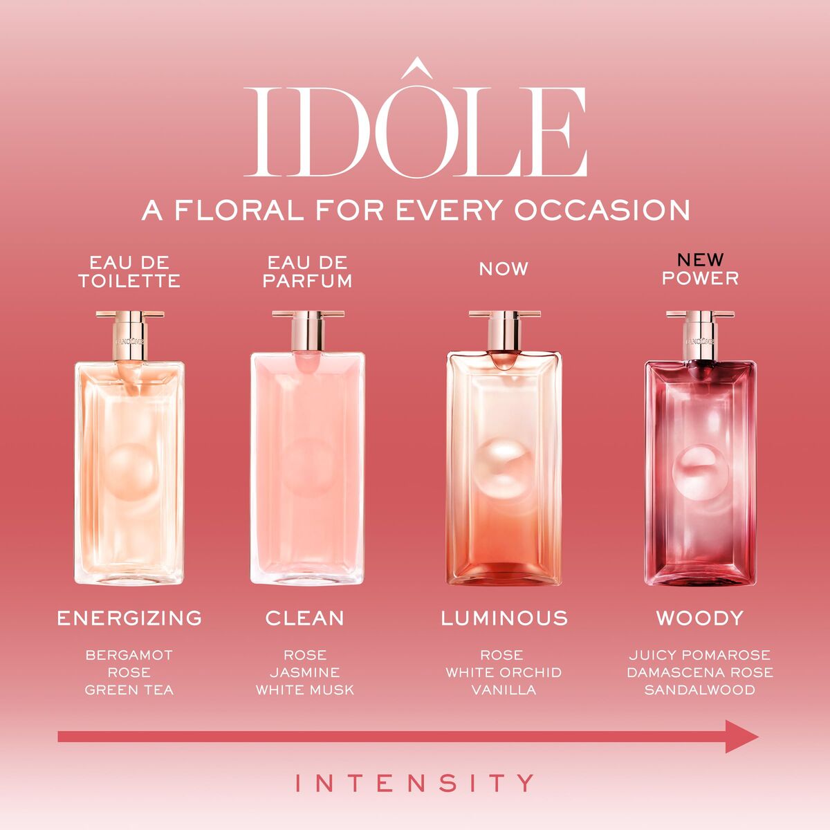 Parfum Femei Lancôme IDÔLE EDP 50 ml