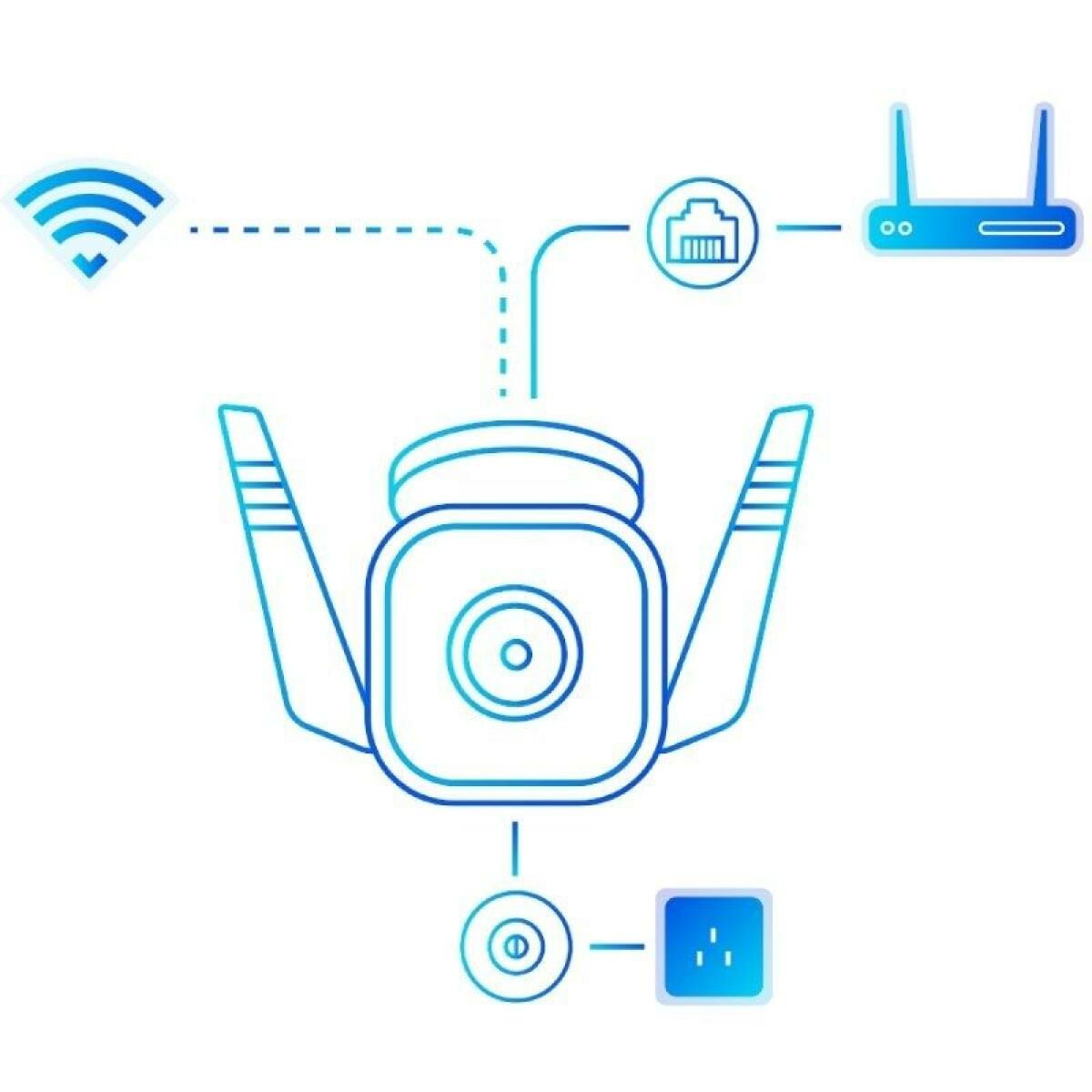 Cameră Video de Supraveghere TP-Link TC65
