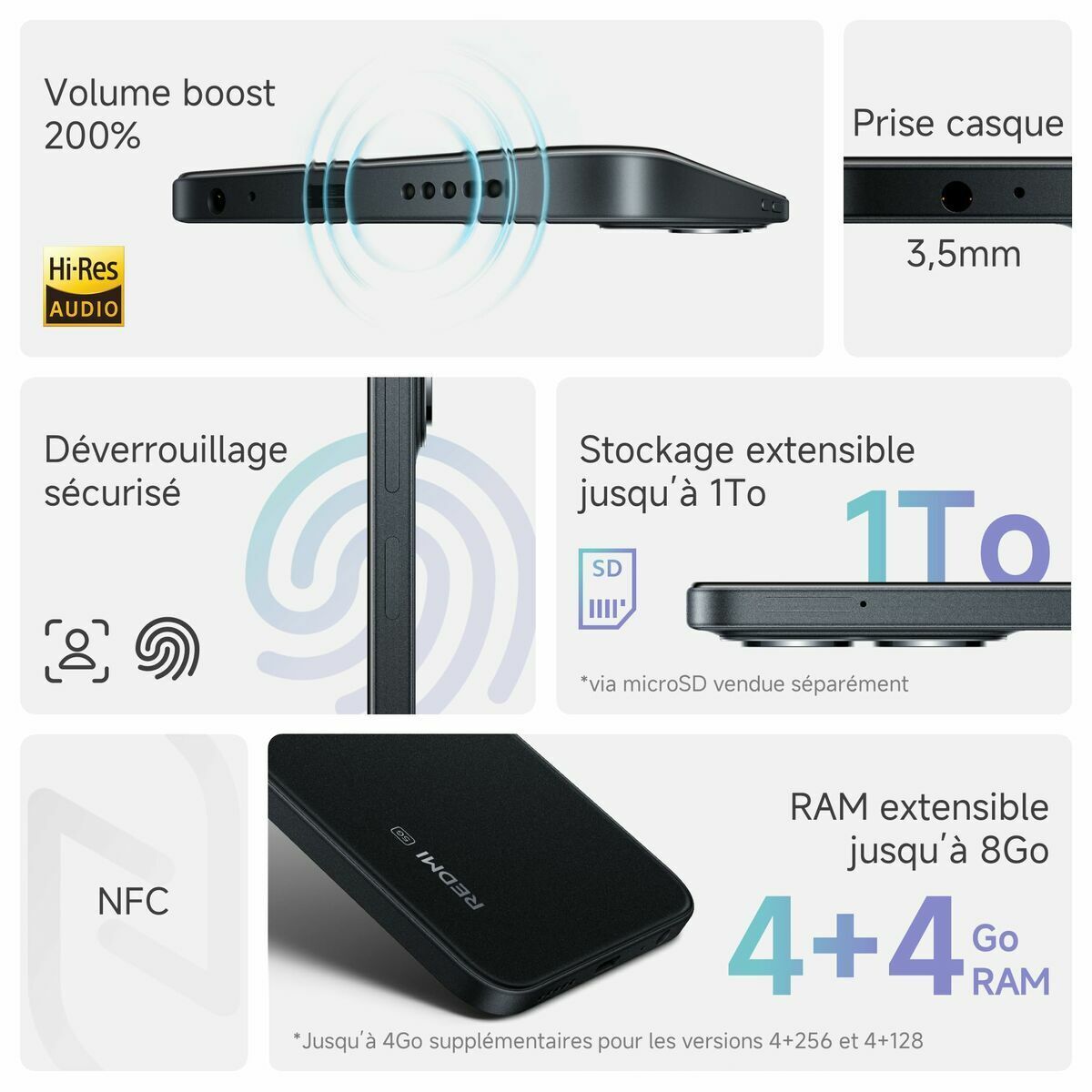 Smartphone Xiaomi Redmi 15C 6,9" Octa Core 4 GB RAM 128 GB Verde