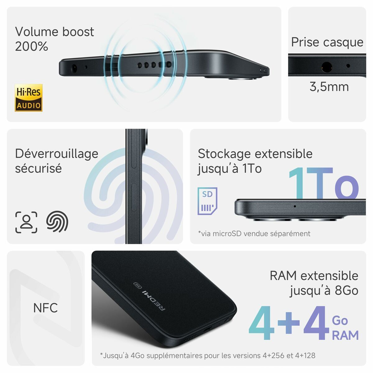 Smartphone Xiaomi REDMI 15C 5G 4-256 BK 6,9" Octa Core 4 GB RAM 256 GB Negru