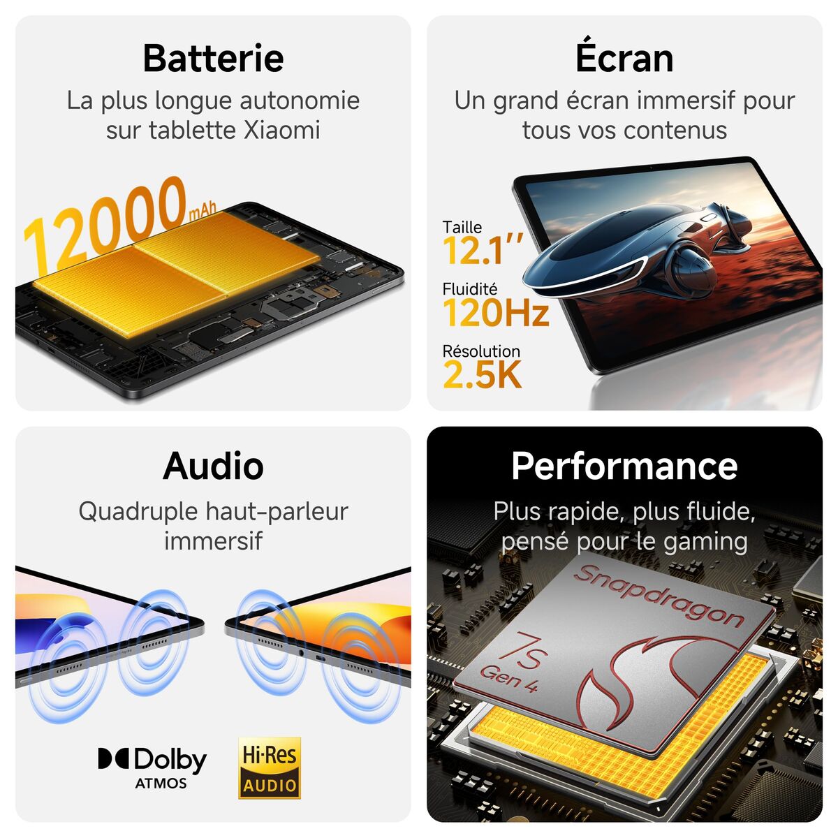 Tabletă Xiaomi Redmi Pad 2 Pro 12,1" Octa Core 6 GB RAM 128 GB Argintiu