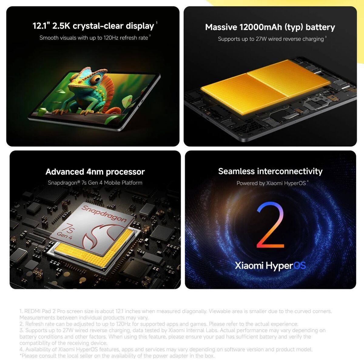 Tabletă Xiaomi Redmi Pad 2 Pro 12,1" Octa Core 8 GB RAM 256 GB Purpuriu