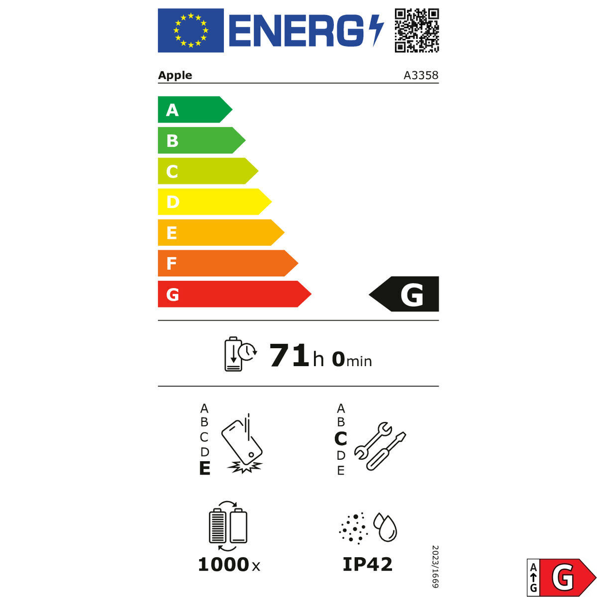 Tabletă Apple ME2P4TY/A 11" Octa Core 256 GB Argintiu 12 GB RAM