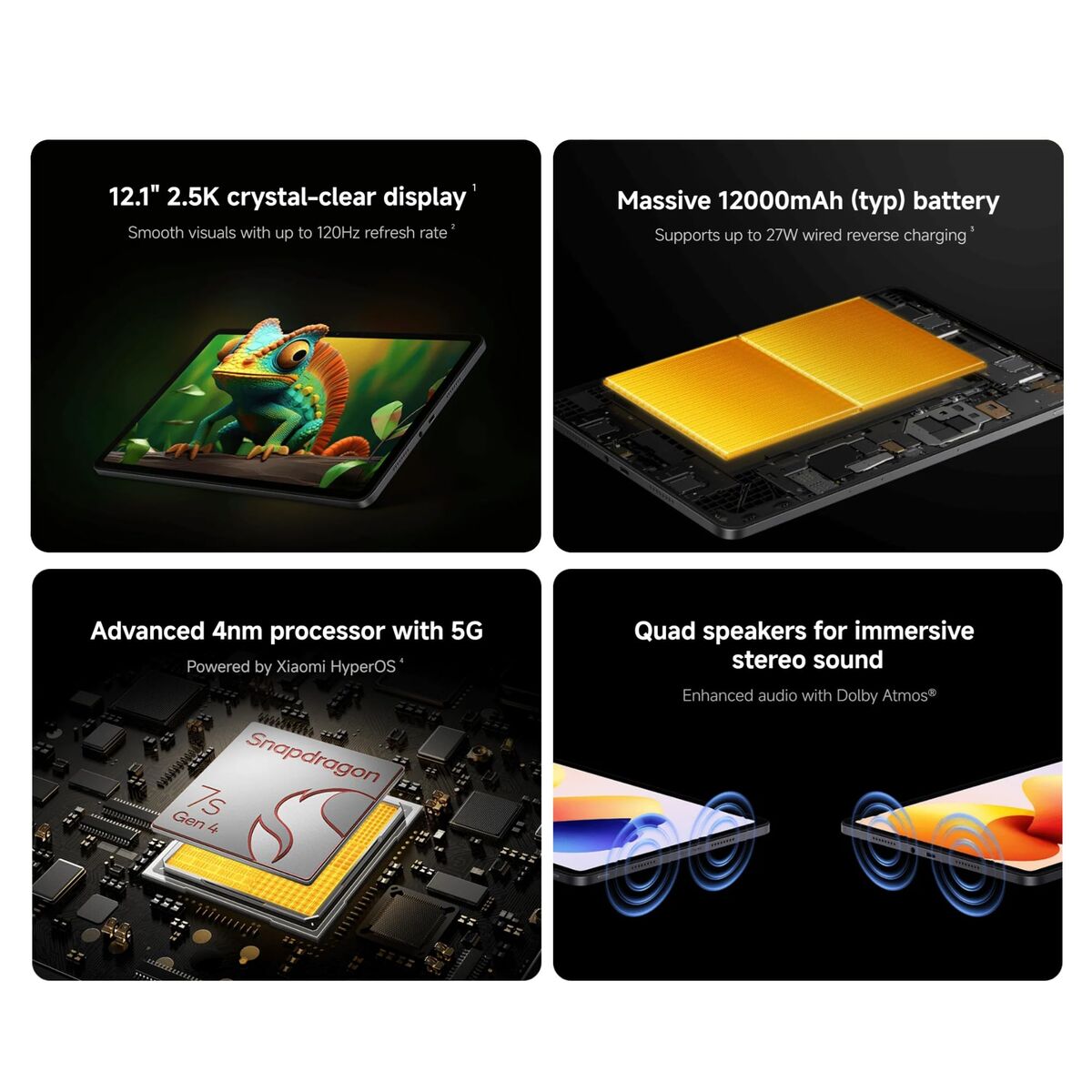 Tabletă Xiaomi Redmi Pad 2 Pro 12,1" Octa Core 8 GB RAM 256 GB Gri