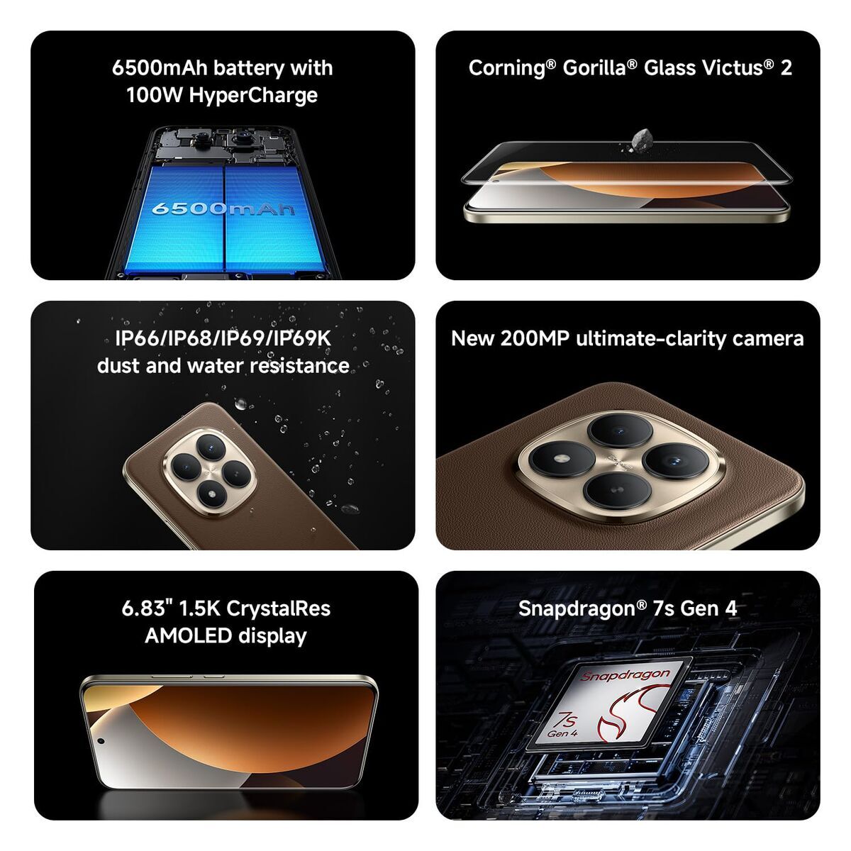 Smartphone Xiaomi REDMI NOTE 15 PRO PLUS 6,83" Octa Core 8 GB RAM 256 GB Maro