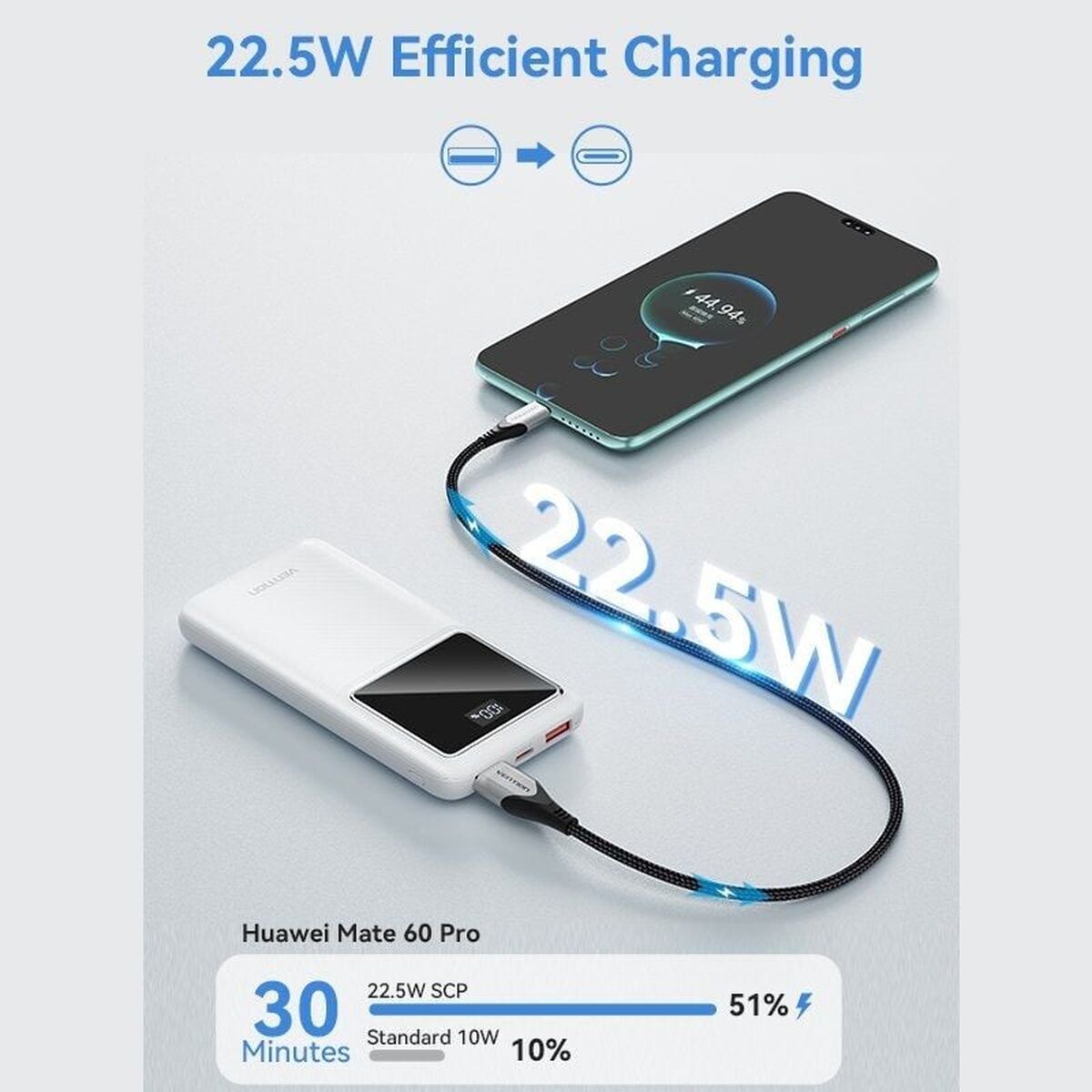 Powerbank Vention FHKB0 Negru