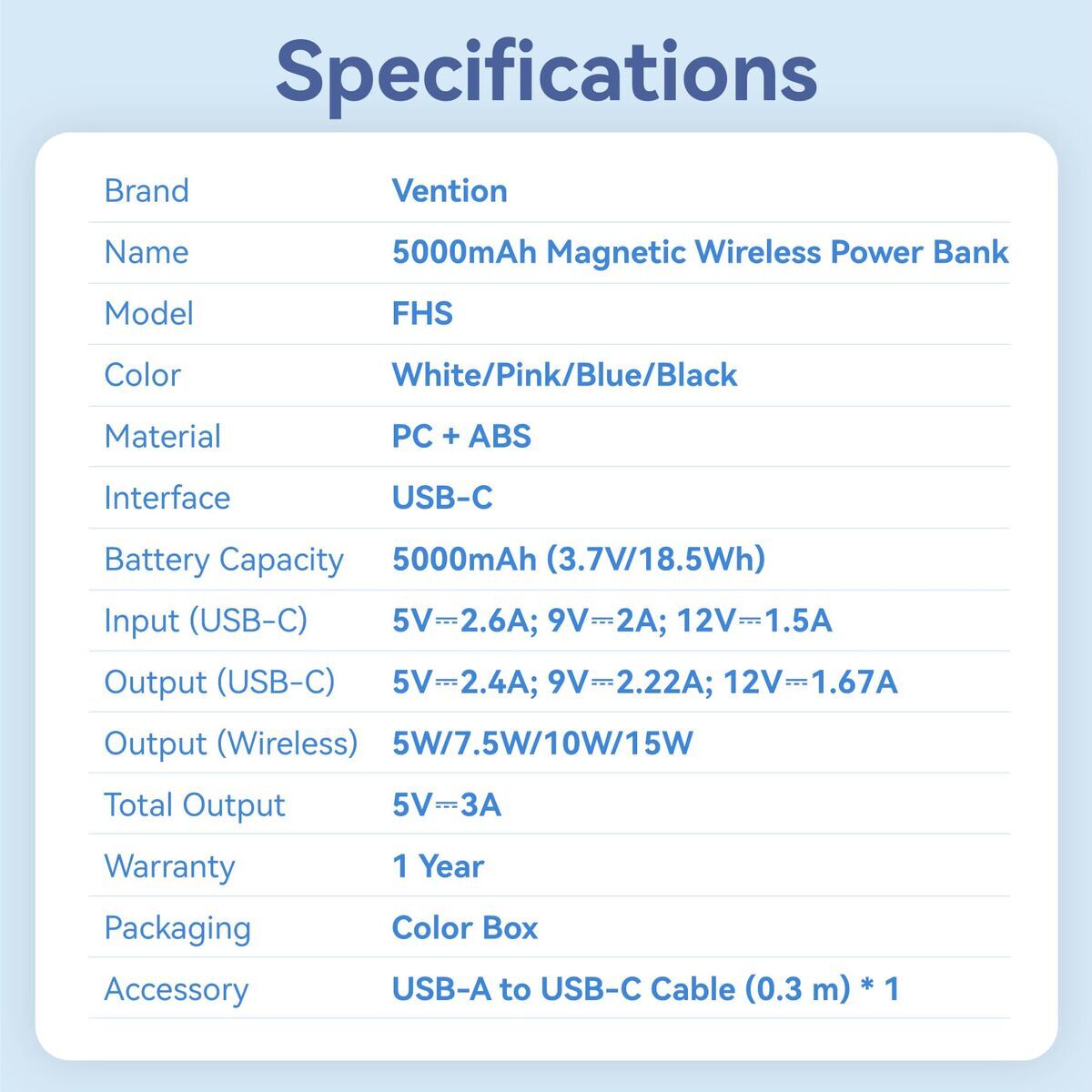 Powerbank Vention FHSB0