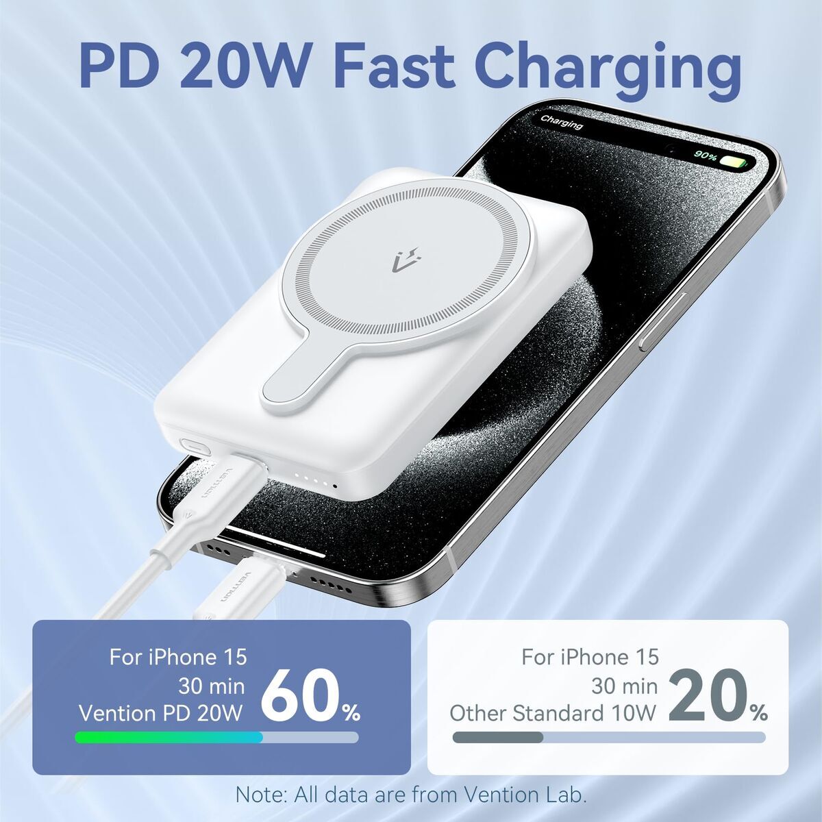 Powerbank Vention FHSB0