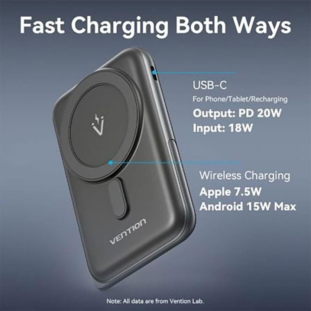 Powerbank Vention FHNB0