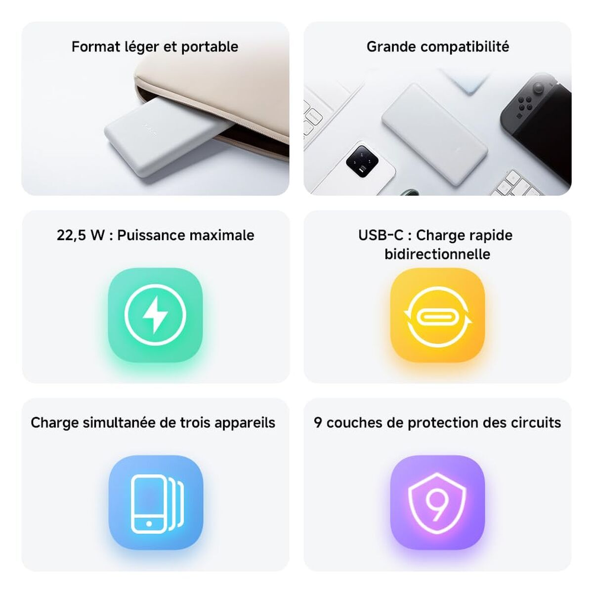 Powerbank Xiaomi BHR9350GL Alb